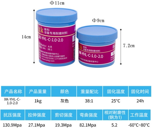 复合陶瓷耐磨涂层——阀门修复材料